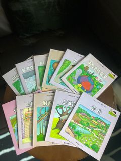（分類：）位於 。 由 Yngng 提交（商品編號 1146806315，圖片 1）。簡介： 。