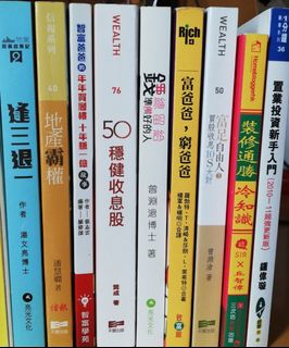（分類：）位於 。 由 j7_chow 提交（商品編號 1146734647，圖片 1）。簡介： 。