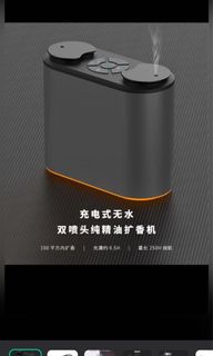 （分類：）位於 。 由 oreoseller 提交（商品編號 1146747258，圖片 1）。簡介： 。