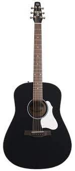 (Category: ) located in . Submitted by ranking_music (Listing ID 1146795810, Image 1). Description: .