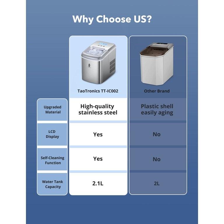 TaoTronics Ice Maker Countertop Machine with LCD Display with Self