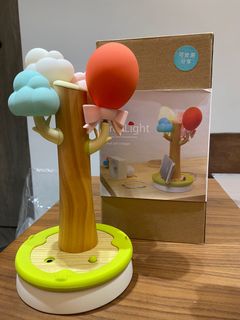 （分類：）位於 。 由 moonchess 提交（商品編號 1146887298，圖片 1）。簡介： 。