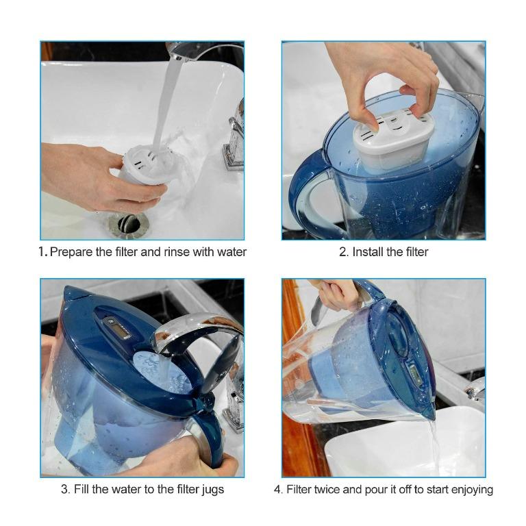 2 Pack Water Filter Cartridge For Brita Maxtra+ Water Filter Jug