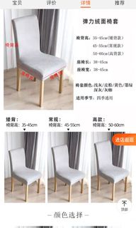 (Category: ) located in . Submitted by liew.22 (Listing ID 1152130387, Image 1). Description: .