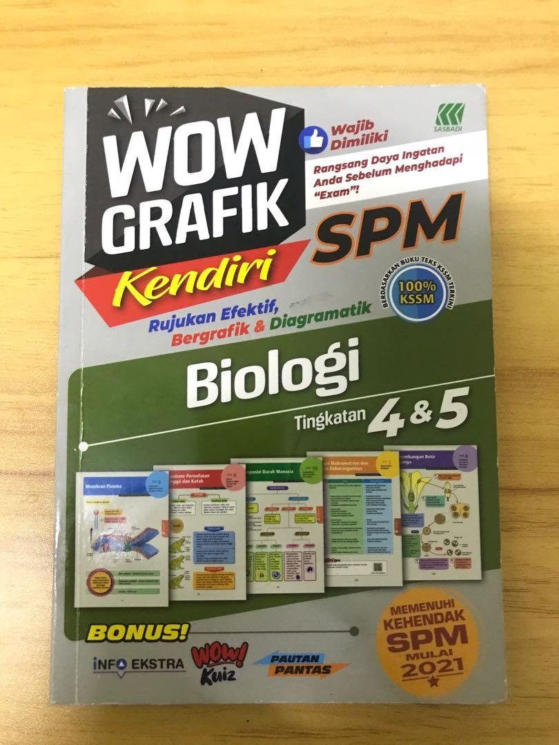 Bio 4 tingkatan jawapan kssm skor BIO