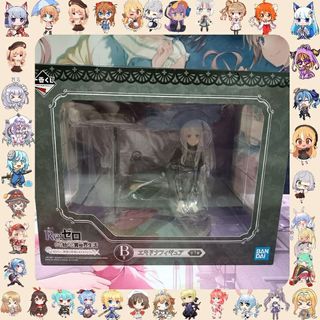 (Category: ) located in . Submitted by Saren_ (Listing ID 1152342963, Image 1). Description: .