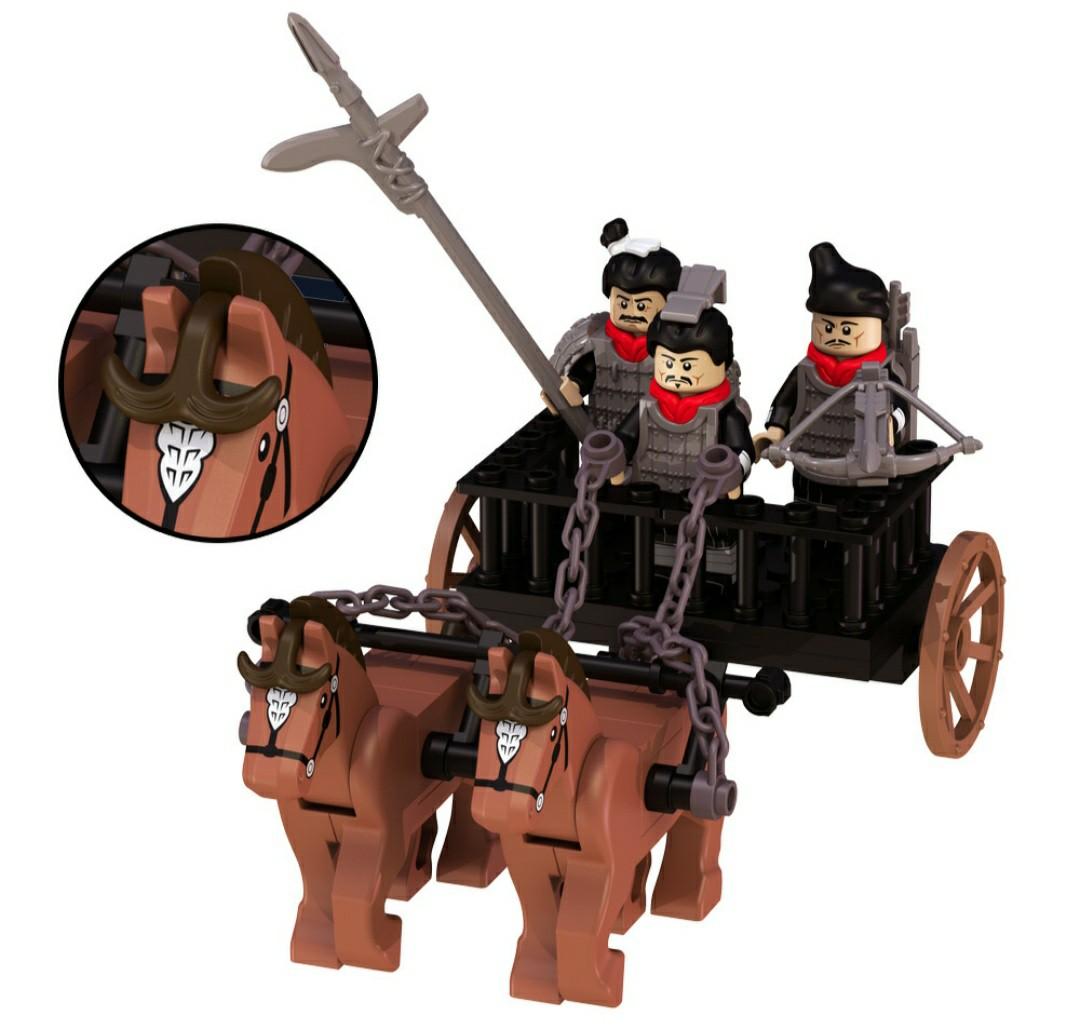 koruit lego