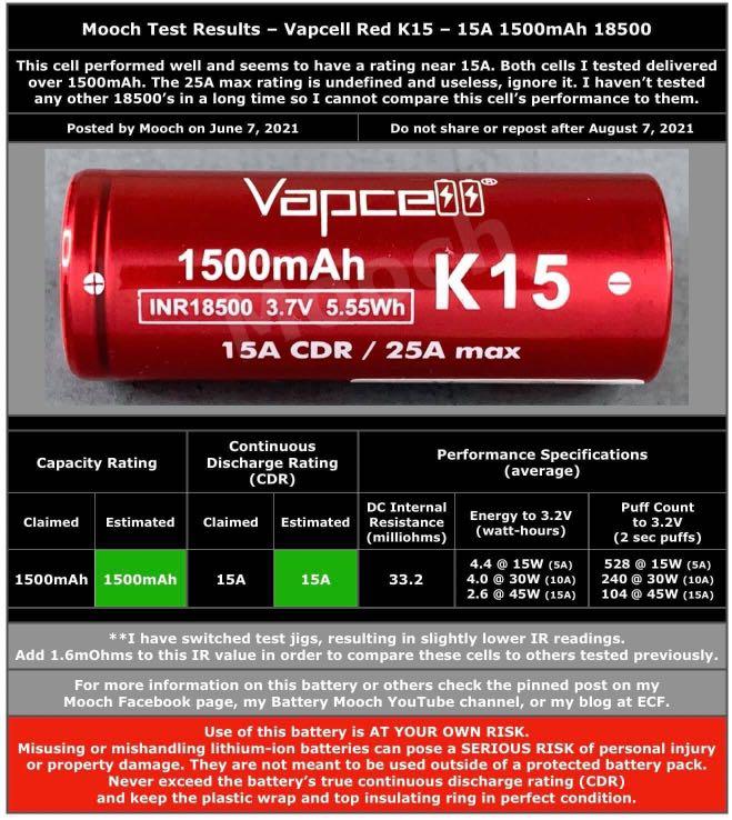 18500 IMR High Drain 1500mAh Li-ion Batterij 3,6V-3,7V Flat Top - Voor LED, Modelbouw En Meer