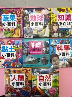 （分類：）位於 。 由 beemaggie221 提交（商品編號 1147016507，圖片 1）。簡介： 。