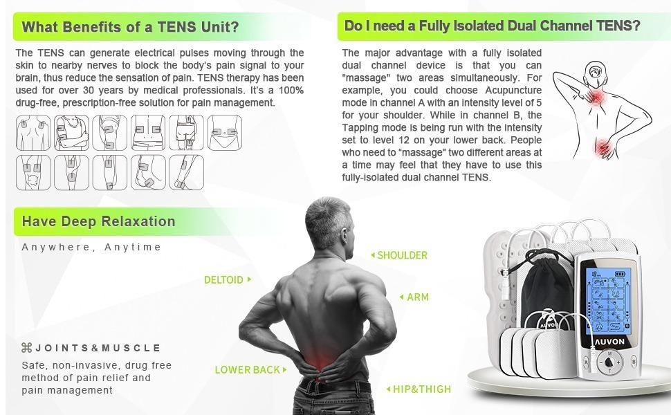 AUVON 20 Modes Dual Channel TENS Unit AS8012 Muscle Stimulator Machine for  Pain Relief QUICK REVIEW 