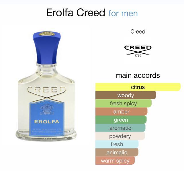 Creed sales erolfa 75ml