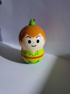（分類：）位於 。 由 8ehappy 提交（商品編號 1147283995，圖片 1）。簡介： 。