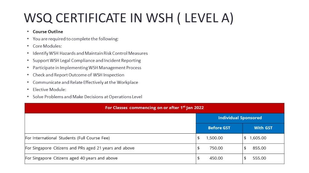 Professional Workplace Safety & Health Level B & Level CNTUC LearningHub, Bulletin Board