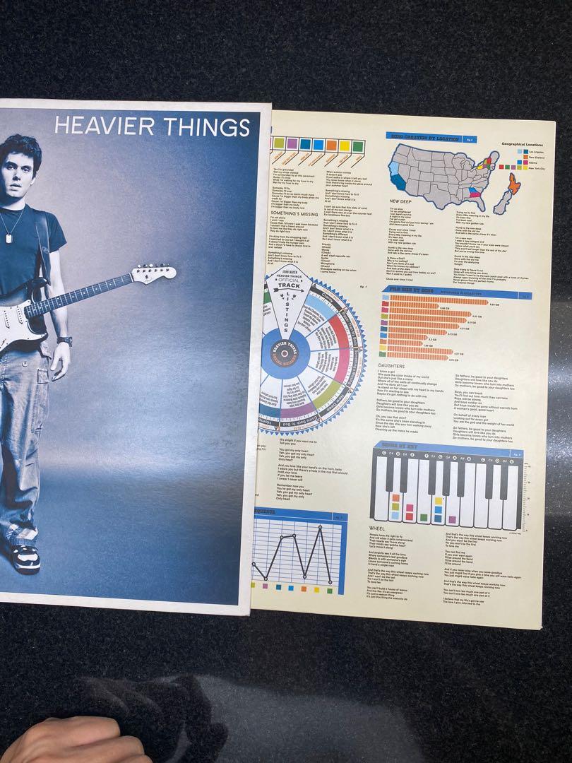 John Mayer Heavier Things Vinyl (Category: Vinyls) located in Taguig. Submitted by kimosab3 (Listing ID 1147212248, Image 2). Description: Used. Shipping c/o buyer.