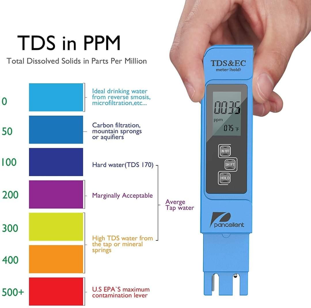 PANCELLENT WATER QUALITY METER, TV & Home Appliances, Water Heater