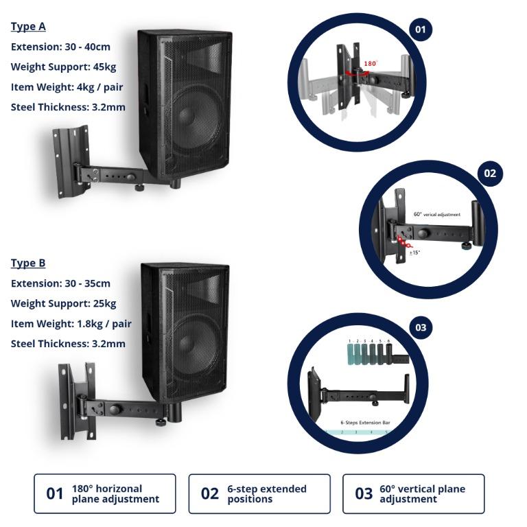 Heavy duty speaker wall brackets top