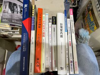 由 tyngfang (刊登 ID 1147403016，圖片 1) 提交，位於 的 (類別：)，說明：。
