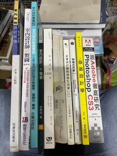 由 tyngfang (刊登 ID 1147469550，圖片 1) 提交，位於 的 (類別：)，說明：。