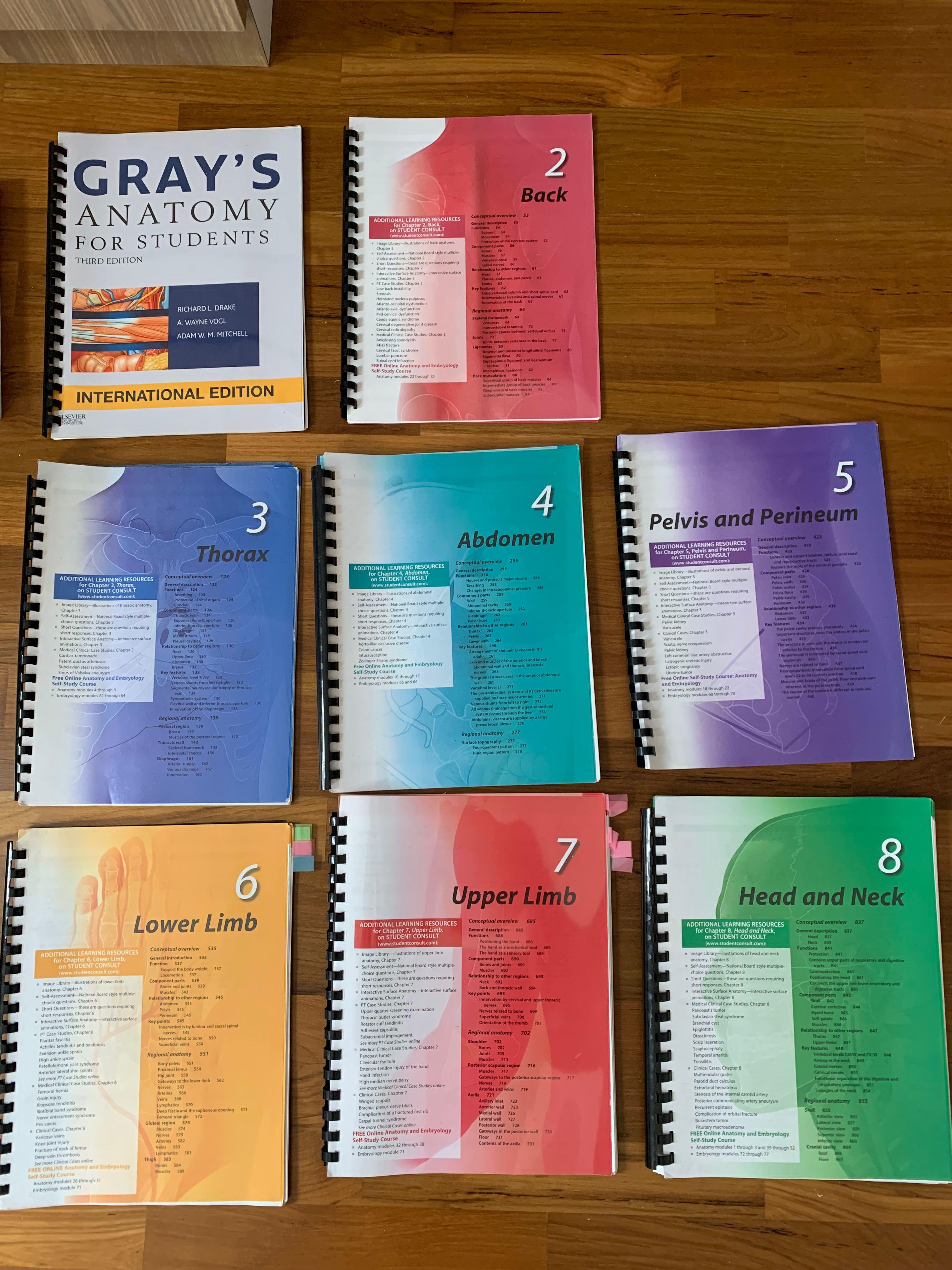 Gray’s Anatomy Textbook 3rd ED, Hobbies & Toys, Books & Magazines