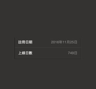 （分類：）位於 。 由 tiknuhc 提交（商品編號 1147500320，圖片 1）。簡介： 。