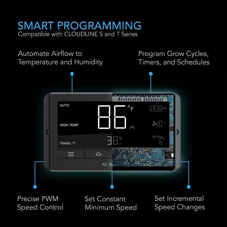 AC Infinity CLOUDLINE A4, Quiet 4” Inline Duct Fan with Speed Controller,  EC Motor - Ventilation Exhaust Fan for Heating Cooling Booster, Grow Tents