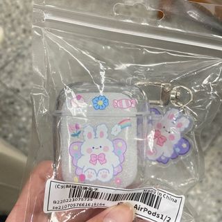由 NNCCNN (刊登 ID 1147736966，圖片 1) 提交，位於 的 (類別：)，說明：。