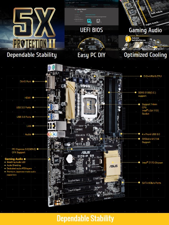 Z170p d3 top