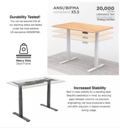 Automatic height adjustable (standing) desk, Furniture & Home Living ...