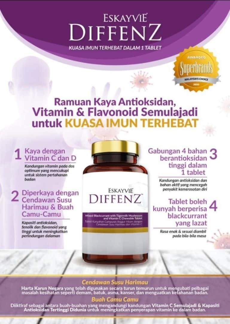 Diffenz, Health & Nutrition, Health Supplements, Vitamins & Supplements ...