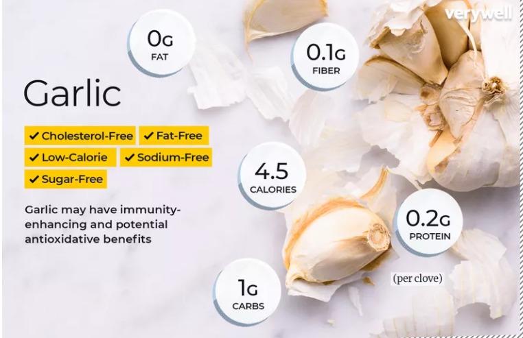 Garlic Flakes (Category: Spice & Seasoning) located in San Juan City. Submitted by sarisarionlineph (Listing ID 1147755344, Image 2). Description: P120 - small jar 60g P150 - big jar 125g.