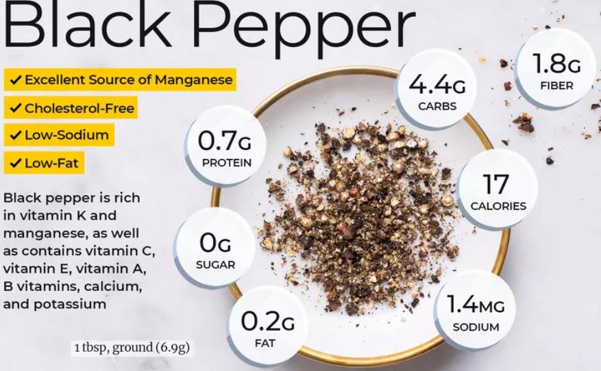Ground Pepper (Category: Spice & Seasoning) located in San Juan City. Submitted by sarisarionlineph (Listing ID 1147683985, Image 2). Description: P140 - small jar 70g P180 - big jar 150g pm for details.