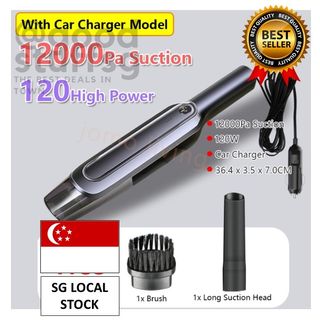 (Category: ) located in . Submitted by goodstuffsg (Listing ID 1147810307, Image 1). Description: .