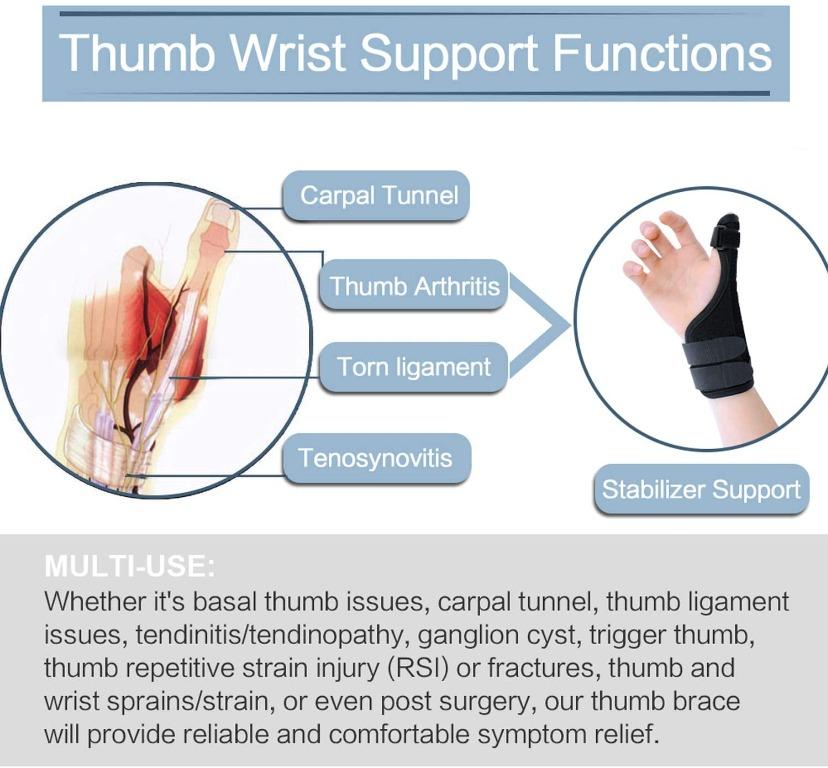 ZOUYUE Carpal Tunnel Wrist Brace Adjustable Wrist Splint for Men Women  Night Sleep Splint Wrist Brace Support for Pain Relief Tendonitis Sport  Injuries - Right Hand ML right Right-ML