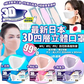 （分類：）位於 。 由 ct_house 提交（商品編號 1147905612，圖片 1）。簡介： 。