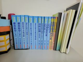 由 ryan45758 (刊登 ID 1147924621，圖片 1) 提交，位於 的 (類別：)，說明：。