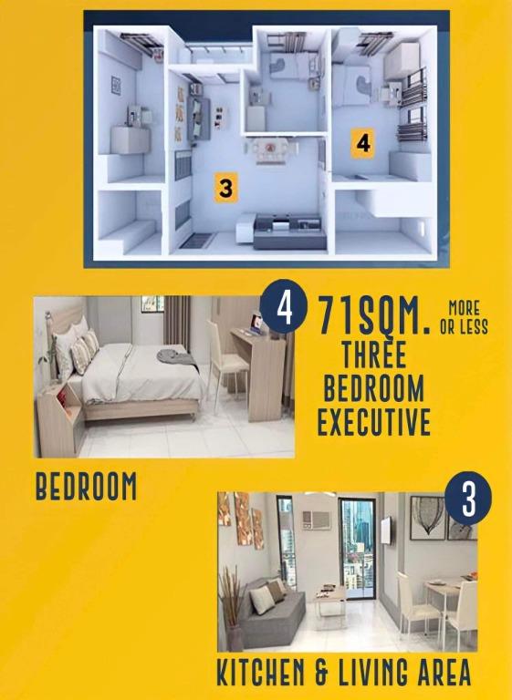 3 BEDROOM CONDO FOR SALE INSIDE NEW CLARK CITY CAPAS TARLAC PHILIPPINES