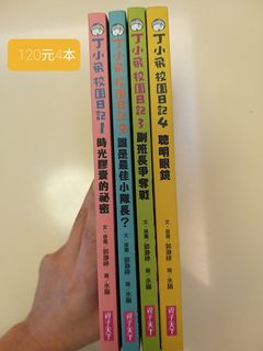 （分類：）位於 。 由 ikko1 提交（商品編號 1152425713，圖片 1）。簡介： 。