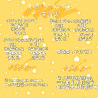 （分類：）位於 。 由 keith5577 提交（商品編號 1152396035，圖片 1）。簡介： 。