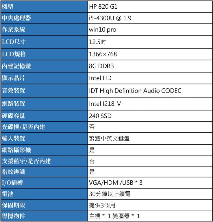 輕巧好攜帶/惠普HP 820 G1筆記型電腦/黑色/12.5吋/240SSD/8GDDR3/NB/可