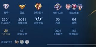（分類：）位於 。 由 hk.shoe.agent 提交（商品編號 1152500418，圖片 1）。簡介： 。