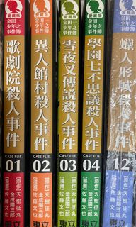 （分類：）位於 。 由 TommyC0626 提交（商品編號 1154347010，圖片 1）。簡介： 。
