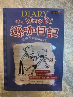 由 abd9870 (刊登 ID 1154262487，圖片 1) 提交，位於 的 (類別：)，說明：。