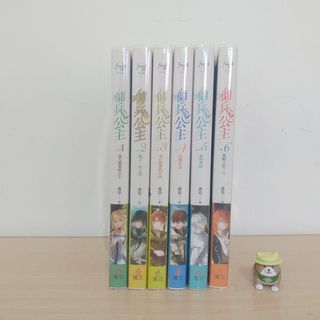 由 eyort (刊登 ID 1154263205，圖片 1) 提交，位於 的 (類別：)，說明：。