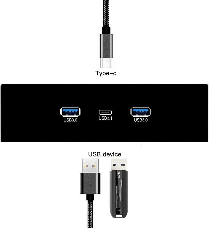 EZDIYFAB 2Port USB3.0 Type A and USB3.1 Type C GEN 23.5 inch Front