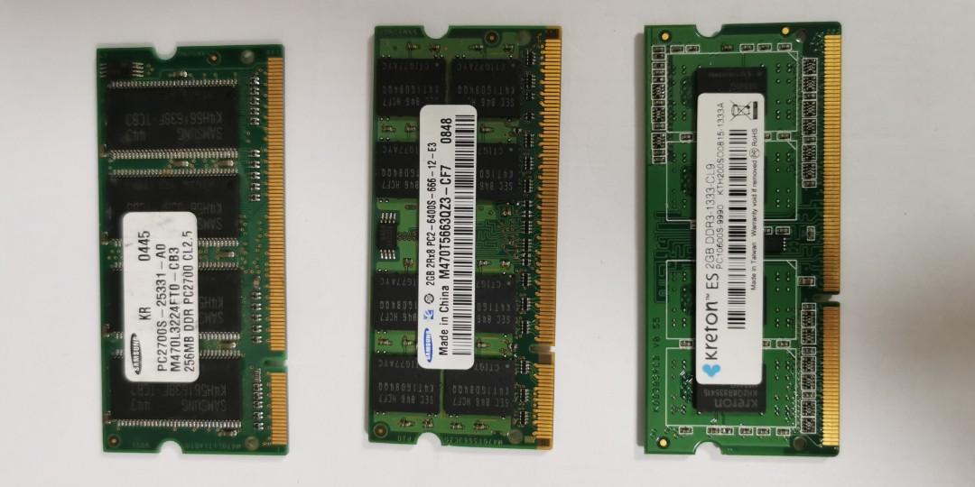 Ram memory