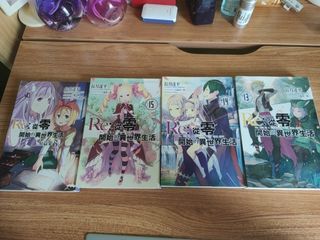 （分類：）位於 。 由 dason_bobo 提交（商品編號 1154223377，圖片 1）。簡介： 。