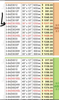 （分類：）位於 。 由 duncanbb 提交（商品編號 1154319195，圖片 1）。簡介： 。