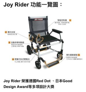 （分類：）位於 。 由 ballchee0913 提交（商品編號 1154476063，圖片 1）。簡介： 。