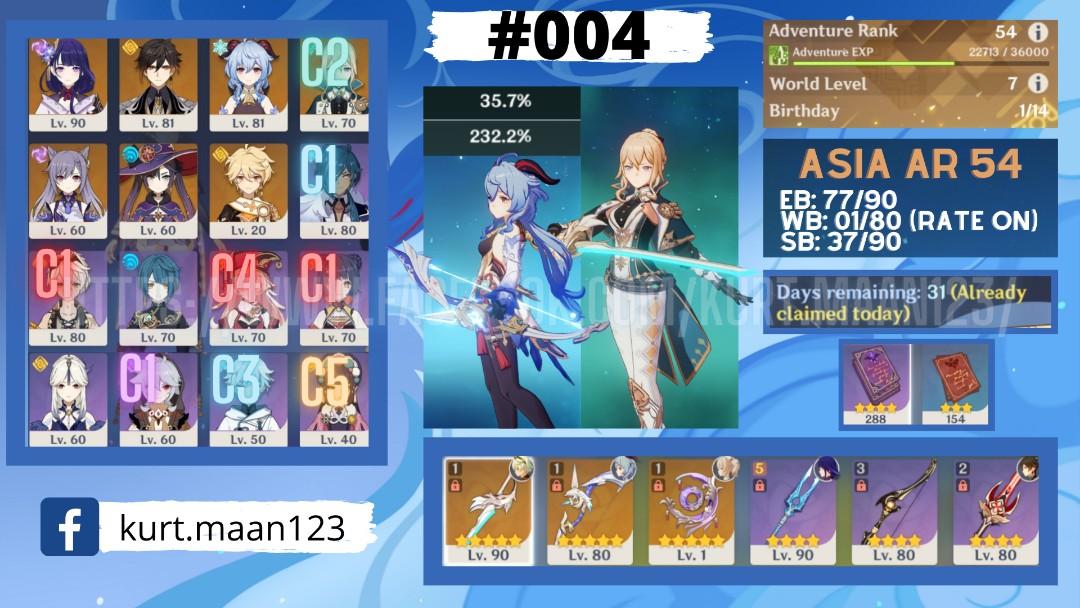 Ar 54 Genshin Impact Account Video Gaming Video Games Others On Carousell