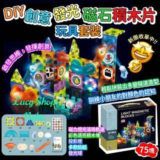 （分類：）位於 。 由 neko05 提交（商品編號 1154453902，圖片 1）。簡介： 。